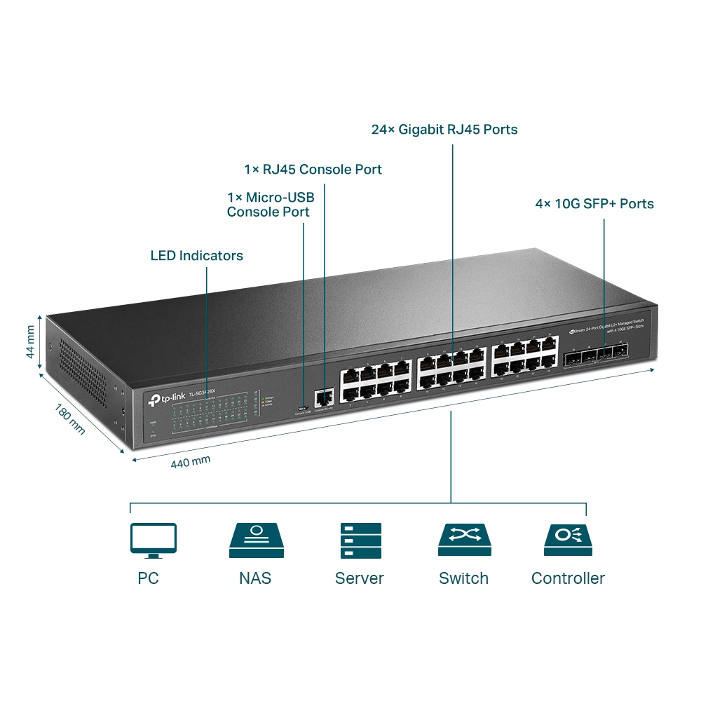 24-портов гигабит L2 управляем комутатор TP-Link JetStream TL-SG3428X с 4-SFP+ слота - Image 5