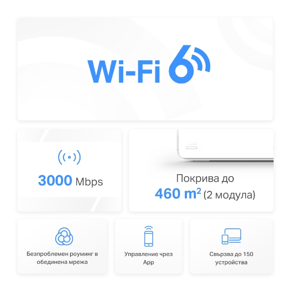 Безжична Wi-Fi Mesh система Mercusys Halo H80X 2-pack AX3000 - Image 4