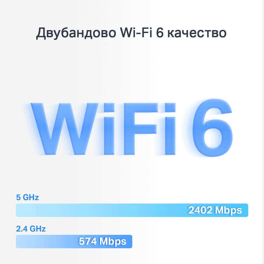 Безжична Wi-Fi Mesh система Mercusys Halo H80X 2-pack AX3000 - Image 5