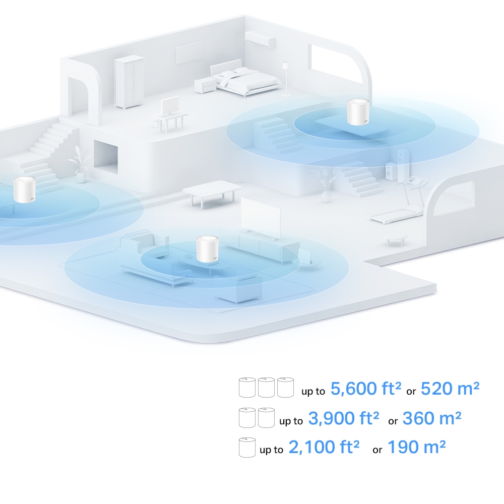 Безжична Wi-fi 6 Mesh система TP-Link Deco X10(3-pack) AX1500 - Image 3