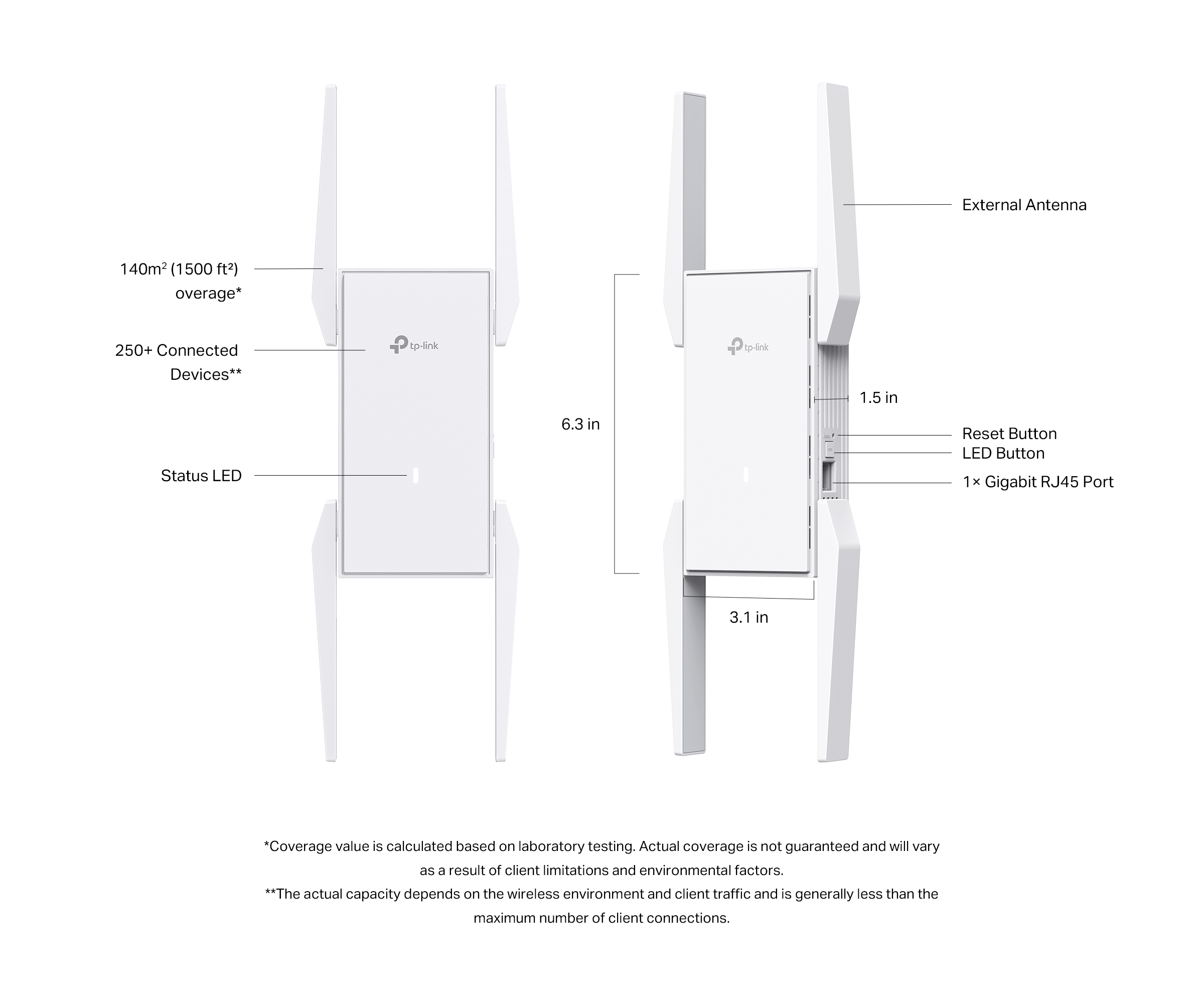Точка за достъп TP-Link Omada EAP673-Extender AX5400 Mesh Wi-Fi 6 - Image 5