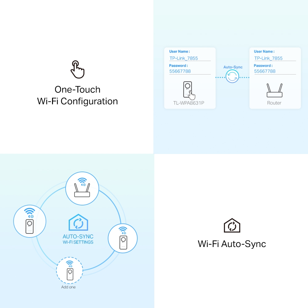 Гигабитов Powerline комплект с Wi-Fi ac и вграден електрически контакт TP-Link TL-WPA8631P KIT AV1300 - Image 5