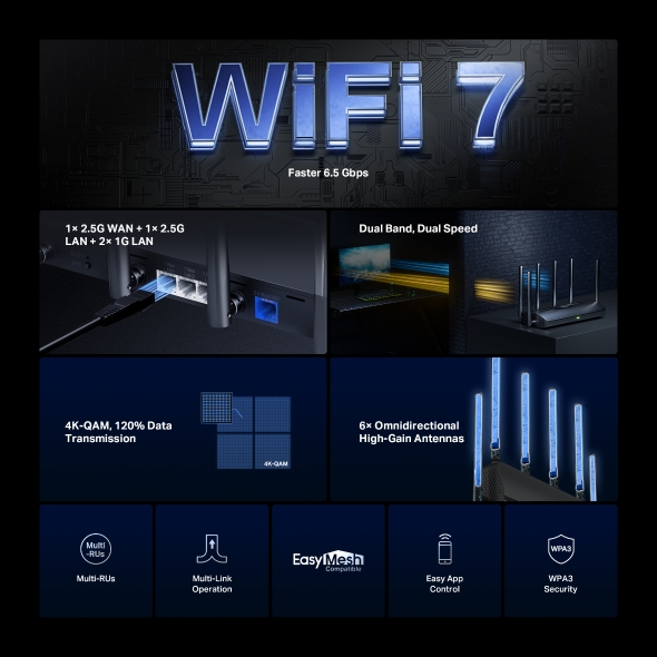 2-лентов Wi-Fi 7 рутер Mercusys MR37BE - Image 3