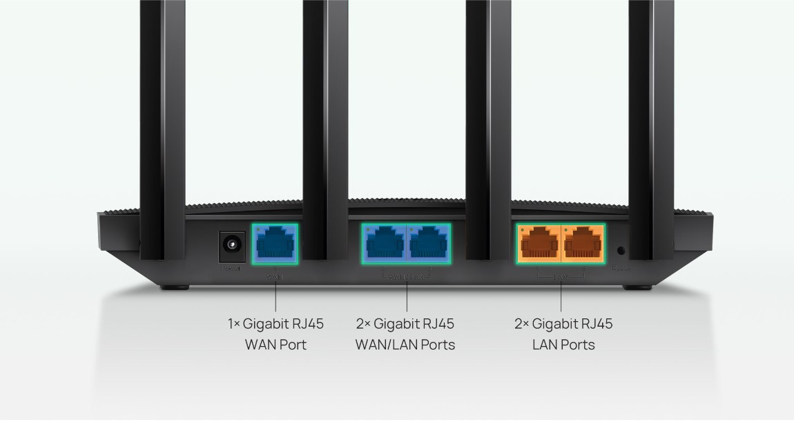 Omada Gigabit Wi-Fi рутер TP-Link ER605W AC1200 - Image 5
