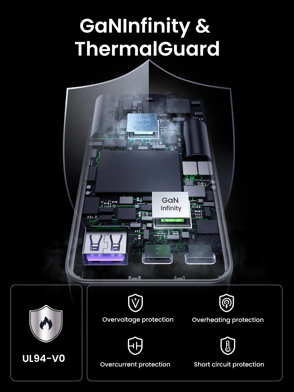 Ултратънко 3-портово бързо зарядно устройство Ugreen Nexode Pro 25356 65W GaN - Image 3