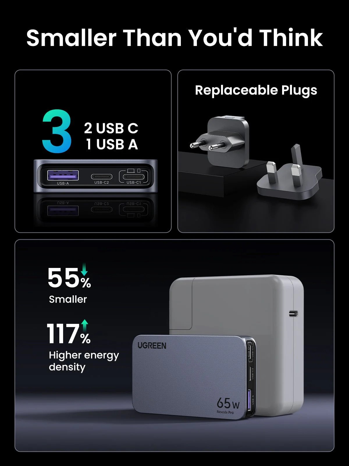 Ултратънко 3-портово бързо зарядно устройство Ugreen Nexode Pro 25356 65W GaN - Image 5